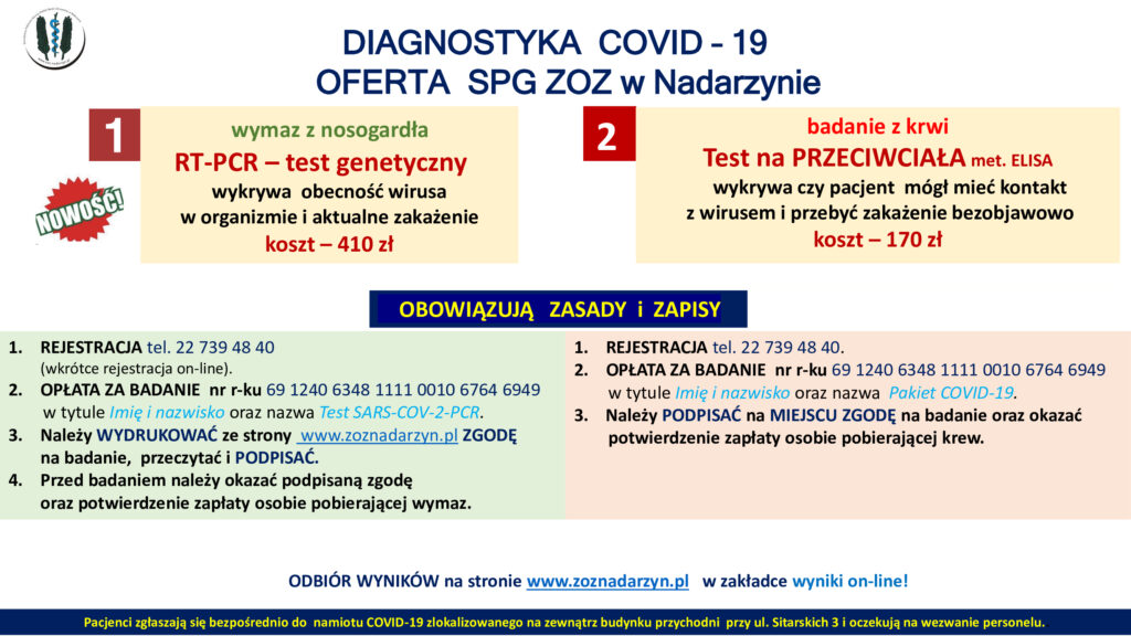 Diagnostyka Covid-19